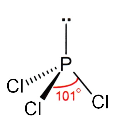 Phosphorus CAS number 7723-14-0